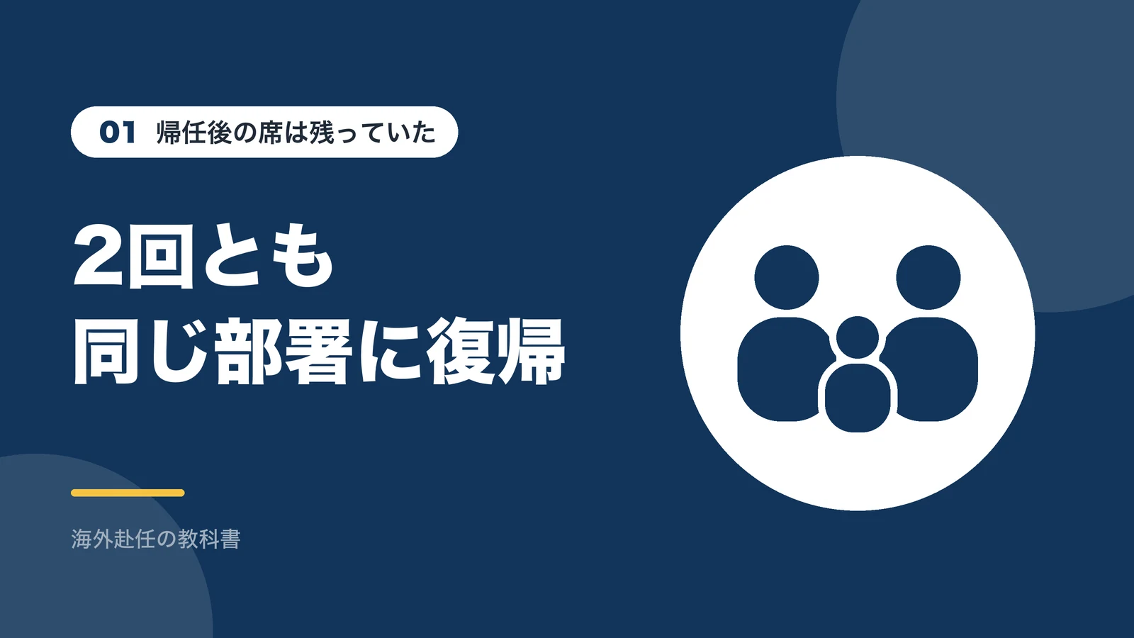 帰任後の席は残っていた：2回とも同じ部署に復帰