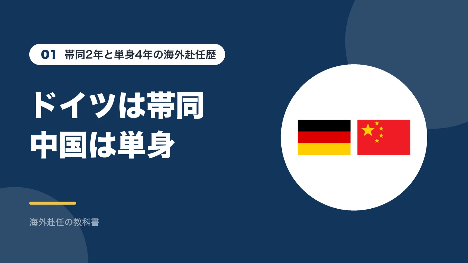 ドイツは家族帯同、中国は単身赴任を選んだ海外赴任歴