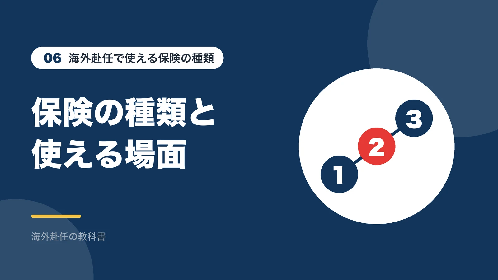 海外赴任で使える保険の種類と使える場面