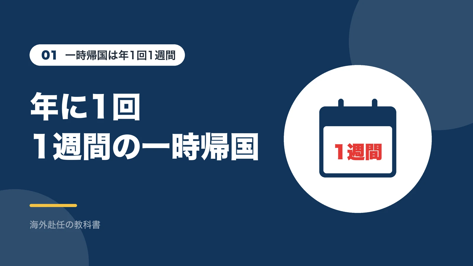一時帰国は年1回1週間:年に1回1週間の一時帰国