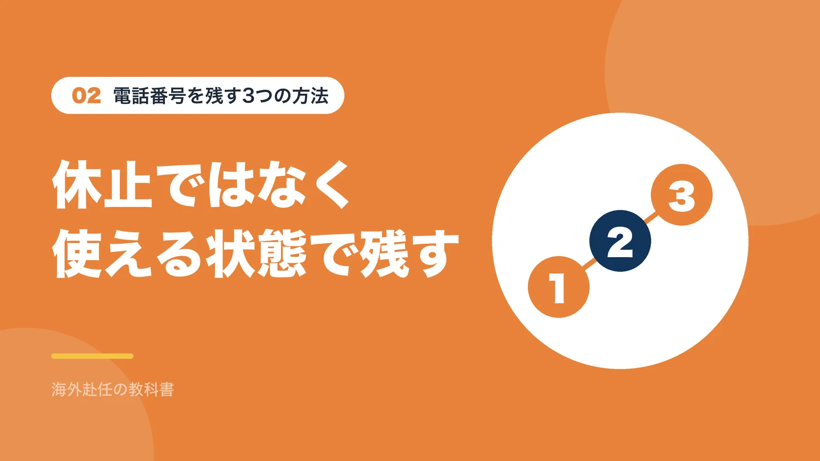 電話番号を残す3つの方法:休止ではなく使える状態で残す