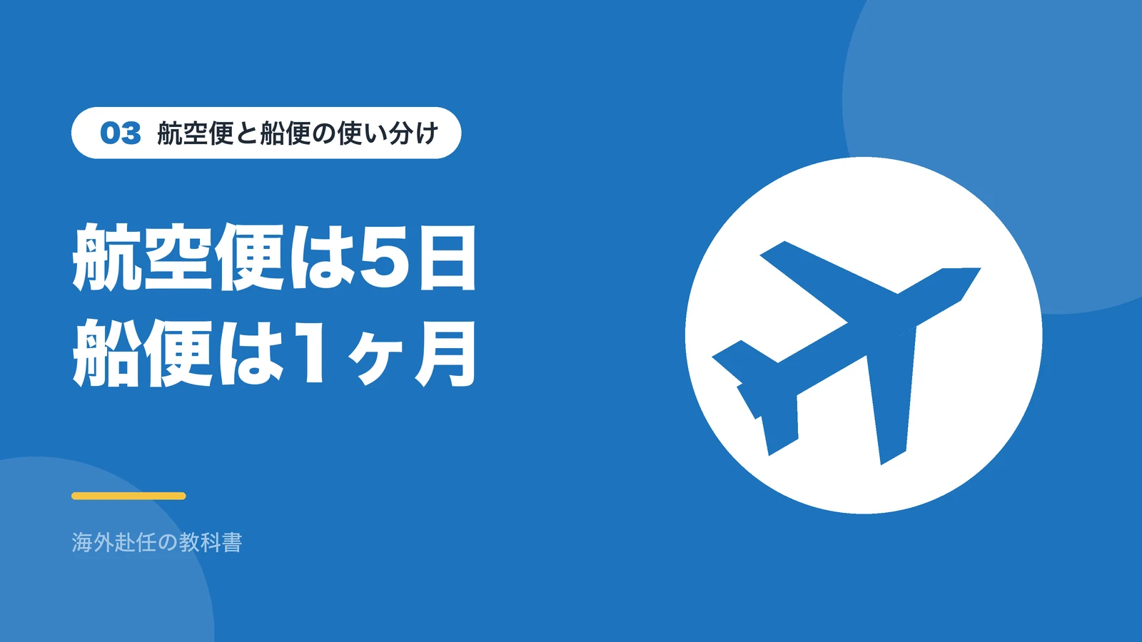 航空便と船便の使い分け：航空便は5日船便は1ヶ月