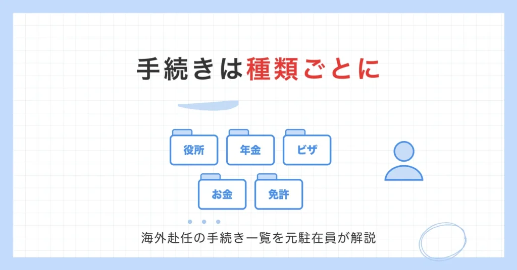 手続きは種類ごとに。役所・年金・ビザ・お金・免許の海外赴任の手続き一覧を元駐在員が解説