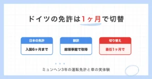ドイツの免許は1ヶ月で切替。日本の免許は入国6ヶ月まで、翻訳は総領事館で取得、切り替えは着任1ヶ月で。ミュンヘン3年の運転免許と車の実体験