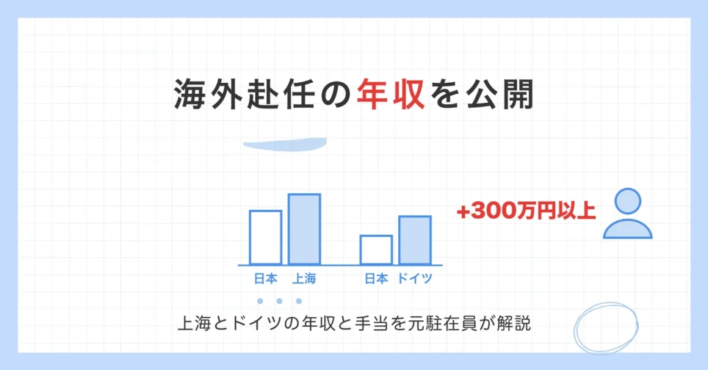 海外赴任の年収を公開。上海とドイツの年収は日本勤務より300万円以上増えた