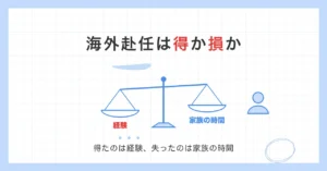 海外赴任は得か損か。得たのは経験、失ったのは家族の時間